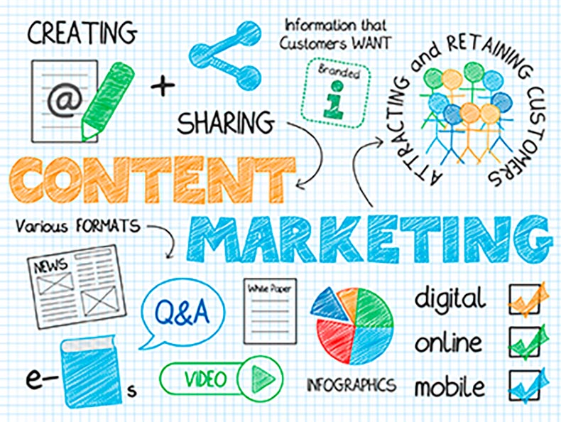 Contenido para la web en Madrid Contenido para la web en Madrid