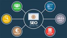 Community Manager en Madrid Community Manager en Madrid